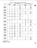 Preview for 6 page of Carrier 040-420 Installation And Service Manual