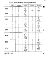 Предварительный просмотр 8 страницы Carrier 040-420 Installation And Service Manual