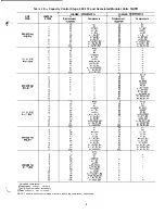 Preview for 9 page of Carrier 040-420 Installation And Service Manual