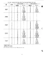 Preview for 12 page of Carrier 040-420 Installation And Service Manual