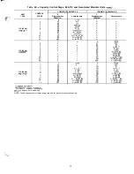 Предварительный просмотр 13 страницы Carrier 040-420 Installation And Service Manual