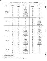 Preview for 16 page of Carrier 040-420 Installation And Service Manual