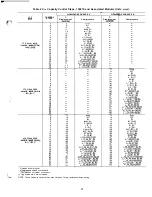 Preview for 19 page of Carrier 040-420 Installation And Service Manual