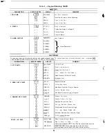 Preview for 36 page of Carrier 040-420 Installation And Service Manual