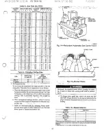 Preview for 13 page of Carrier 050-135 Series 120 Manual