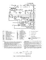 Preview for 6 page of Carrier 05FY/HY Series Installation, Start-Up And Service Instructions Manual