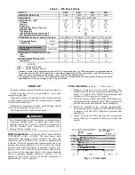 Preview for 8 page of Carrier 05FY/HY Series Installation, Start-Up And Service Instructions Manual