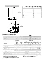 Предварительный просмотр 2 страницы Carrier 07KHP Installation Manual