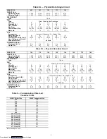 Preview for 4 page of Carrier 09AZ091-182 Installation, Start-Up And Service Instructions Manual