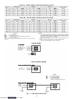 Preview for 10 page of Carrier 09AZ091-182 Installation, Start-Up And Service Instructions Manual