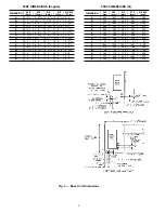 Предварительный просмотр 4 страницы Carrier 09BY006 Installation And Service Instructions Manual