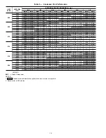 Предварительный просмотр 14 страницы Carrier 09BY006 Installation And Service Instructions Manual