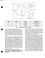 Preview for 11 page of Carrier 09DK054 Installation, Start-Up And Service Instructions Manual