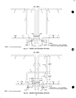 Предварительный просмотр 26 страницы Carrier 09DK054 Installation, Start-Up And Service Instructions Manual