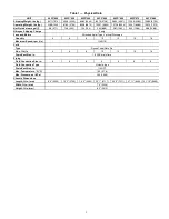 Preview for 3 page of Carrier 09FC020 Installation, Start-Up And Maintenance Instructions