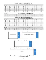 Preview for 5 page of Carrier 09FC020 Installation, Start-Up And Maintenance Instructions