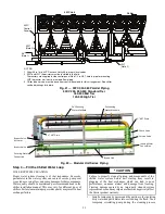 Preview for 21 page of Carrier 09FC020 Installation, Start-Up And Maintenance Instructions