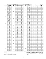 Предварительный просмотр 25 страницы Carrier 09FC020 Installation, Start-Up And Maintenance Instructions