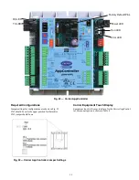 Preview for 31 page of Carrier 09FC020 Installation, Start-Up And Maintenance Instructions