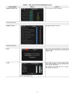 Preview for 35 page of Carrier 09FC020 Installation, Start-Up And Maintenance Instructions