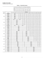 Предварительный просмотр 42 страницы Carrier 09FC020 Installation, Start-Up And Maintenance Instructions