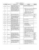 Предварительный просмотр 47 страницы Carrier 09FC020 Installation, Start-Up And Maintenance Instructions