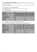 Preview for 12 page of Carrier 09VE Installation, Operation And Maintenance Instructions