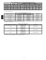 Предварительный просмотр 24 страницы Carrier 1 Series Installation, Start-Up, Operating And Service And Maintenance Instructions