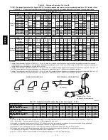 Предварительный просмотр 50 страницы Carrier 1 Series Installation, Start-Up, Operating And Service And Maintenance Instructions