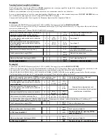 Preview for 51 page of Carrier 1 Series Installation, Start-Up, Operating And Service And Maintenance Instructions