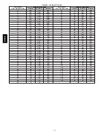 Preview for 70 page of Carrier 1 Series Installation, Start-Up, Operating And Service And Maintenance Instructions