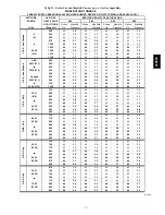 Предварительный просмотр 71 страницы Carrier 1 Series Installation, Start-Up, Operating And Service And Maintenance Instructions