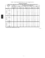 Preview for 72 page of Carrier 1 Series Installation, Start-Up, Operating And Service And Maintenance Instructions