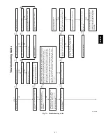 Preview for 83 page of Carrier 1 Series Installation, Start-Up, Operating And Service And Maintenance Instructions