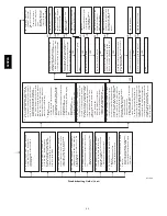 Preview for 84 page of Carrier 1 Series Installation, Start-Up, Operating And Service And Maintenance Instructions