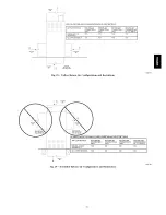 Предварительный просмотр 19 страницы Carrier 100/A Series Installation, Start-Up, Operating And Service And Maintenance Instructions