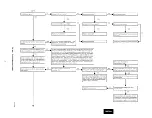 Предварительный просмотр 53 страницы Carrier 100/A Series Installation, Start-Up, Operating And Service And Maintenance Instructions