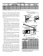 Preview for 6 page of Carrier 101 Series Installation, Start-Up, And Operating Instructions Manual