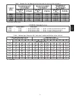 Preview for 11 page of Carrier 110 Series Installation, Start-Up, Operating And Service And Maintenance Instructions