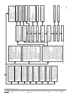 Preview for 52 page of Carrier 120/C Series Installation, Start-Up, Operating And Service And Maintenance Instructions