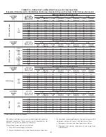 Preview for 39 page of Carrier 120 Series Installation, Start-Up, Operating And Service And Maintenance Instructions