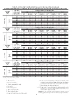 Preview for 43 page of Carrier 120 Series Installation, Start-Up, Operating And Service And Maintenance Instructions