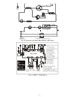 Preview for 13 page of Carrier 124ANS Service Manual