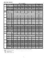 Preview for 4 page of Carrier 124ANS40MKQB Service Manual