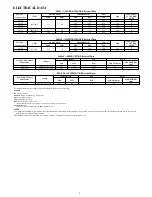 Preview for 7 page of Carrier 124ANS40MKQB Service Manual