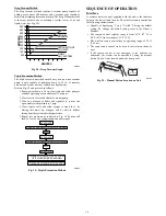 Preview for 15 page of Carrier 124ANS40MKQB Service Manual