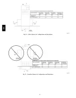 Preview for 20 page of Carrier 140/E Series Installation, Start--Up, Operating, And Service And Maintenance