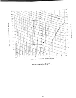 Preview for 11 page of Carrier 16JA Operating And Maintenance Instruction Manual