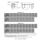 Предварительный просмотр 4 страницы Carrier 16JT080-150 Installation Instructions Manual