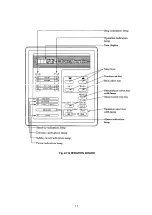 Предварительный просмотр 15 страницы Carrier 16LJ-01 Operation Manual